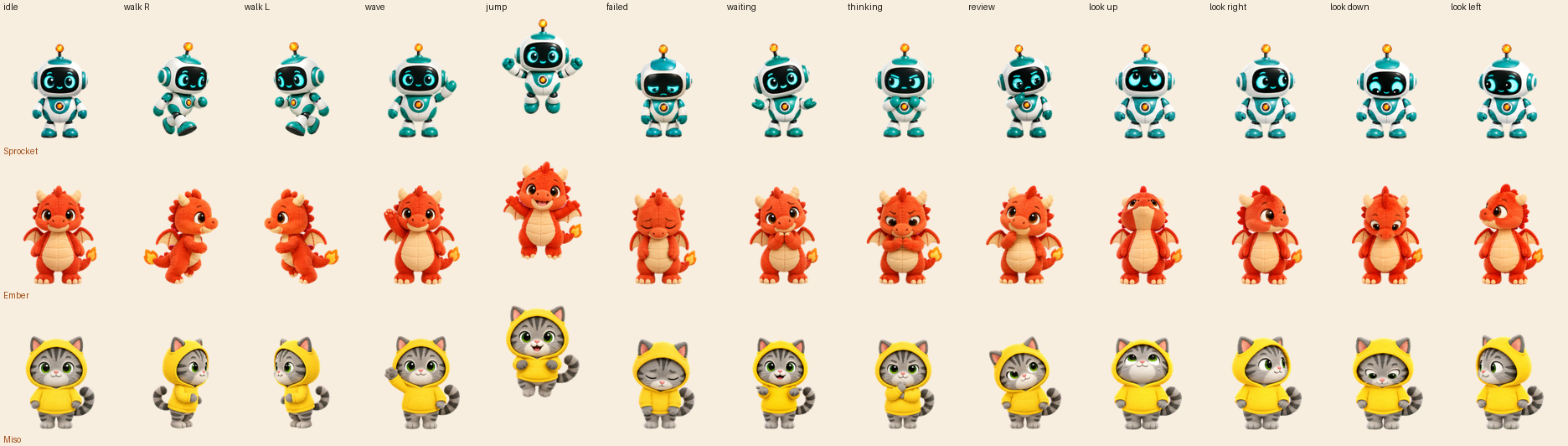 Sprocket, Ember and Miso in rows of animation poses, including walking, waving, jumping and looking in different directions.